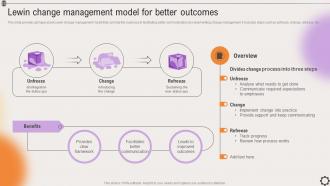 Lewin Change Management Model For Better Outcomes Strategic Leadership To Align Goals Strategy SS V