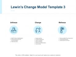 Lewin change model template implementation ppt powerpoint presentation pictures