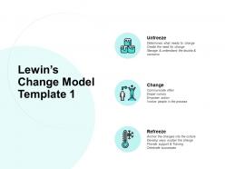 Lewins change model business ppt powerpoint presentation gallery layouts