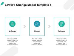 Lewins change model capture ppt powerpoint presentation portfolio format ideas
