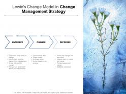 Lewins change model in change management strategy