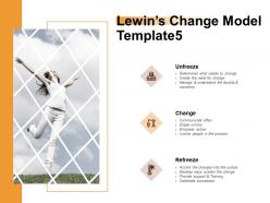 Lewins change model manage ppt powerpoint presentation portfolio slideshow