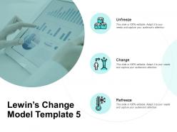 Lewins change model marketing ppt powerpoint presentation icon clipart