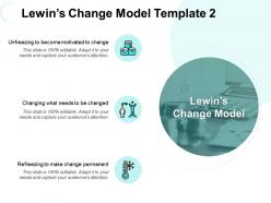 Lewins change model permanent ppt powerpoint presentation gallery template