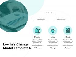 Lewins change model planning ppt powerpoint presentation icon skills