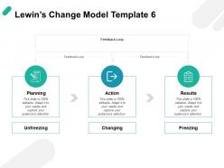 Lewins change model planning ppt powerpoint presentation portfolio graphics download