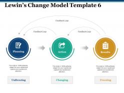 Lewins change model ppt summary designs download