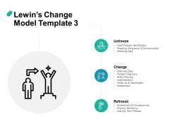 Lewins change model refreeze ppt powerpoint presentation portfolio graphics example