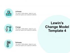 Lewins change model unfreeze ppt powerpoint presentation icon model