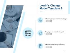 Lewins Three Stage Change Model Powerpoint Presentation Slides