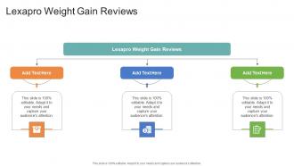 Lexapro Weight Gain Reviews In Powerpoint And Google Slides Cpb