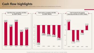 LG Company Profile Cash Flow Highlights CP SS