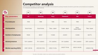 LG Company Profile Competitor Analysis CP SS