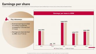 LG Company Profile Earnings Per Share CP SS