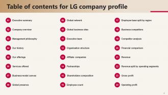 LG Company Profile Powerpoint Presentation Slides CP CD Images Captivating