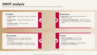 LG Company Profile Swot Analysis CP SS