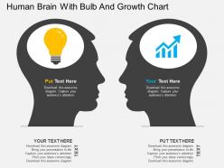 lg Human Brain With Bulb And Growth Chart Flat Powerpoint Design