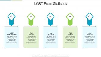 LGBT Facts Statistics In Powerpoint And Google Slides Cpb