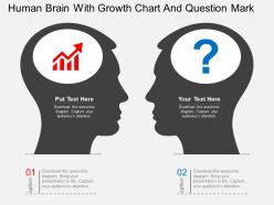 Li human brain with growth chart and question mark flat powerpoint design