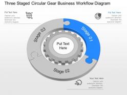 Li three staged circular gear business workflow diagram powerpoint template
