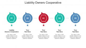 Liability Owners Cooperative Ppt Powerpoint Presentation Show Demonstration Cpb