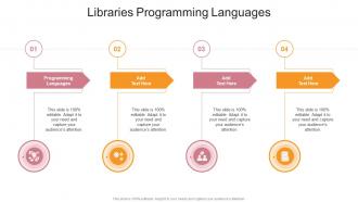 Libraries Programming Languages In Powerpoint And Google Slides Cpb