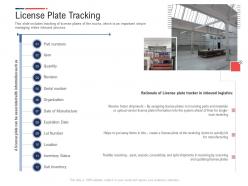 License Plate Tracking Inbound Outbound Logistics Management Process Ppt Formats
