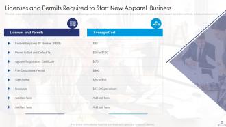 Licenses And Permits Required New Market Entry Apparel Business