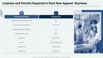 Licenses And Permits Required To Start New Apparel Business Market Penetration Strategy For Textile