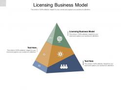 Licensing business model ppt powerpoint presentation gallery show cpb