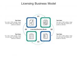 Licensing business model ppt powerpoint presentation pictures graphics download cpb