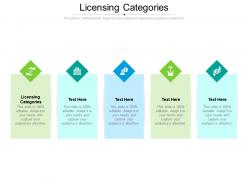 Licensing categories ppt powerpoint presentation ideas graphics cpb