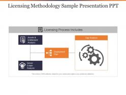 Licensing Methodology Sample Presentation Ppt