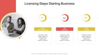 Licensing Steps Starting Business In Powerpoint And Google Slides Cpb