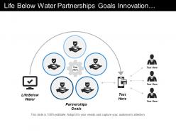 Life below water partnerships goals innovation infrastructure good health