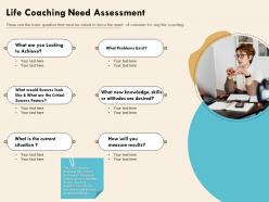Life coaching need assessment coaching acheive ppt powerpoint presentation graphics