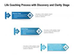 Life coaching process with discovery and clarity stage
