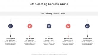 Life Coaching Services Online In Powerpoint And Google Slides Cpb