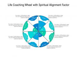 Life coaching wheel with spiritual alignment factor