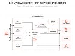 Life cycle assessment for final product procurement