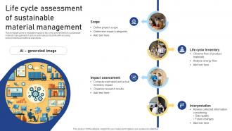 Life Cycle Assessment Of Sustainable Material Management