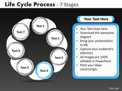 Life cycle diagrams process 7 stages 6