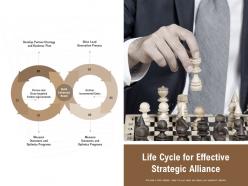 Life cycle for effective strategic alliance