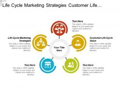 Life cycle marketing strategies customer life cycle value customer engagement cpb