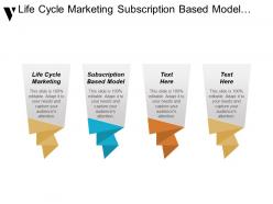 Life cycle marketing subscription based model time management expert cpb