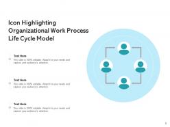 Life cycle model product deployment maintenance requirements environment
