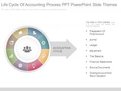 Life cycle of accounting process ppt powerpoint slide themes