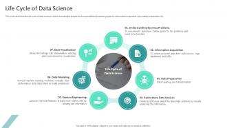 Life Cycle Of Data Science Information Studies Ppt Slides Example Topics