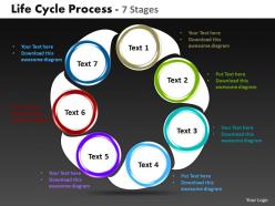 Life cycle process 7 stages powerpoint templates graphics slides 0712