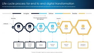 Life Cycle Process For End To End Digital Transformation